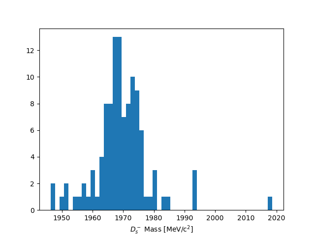 Original Mass Hypothesis